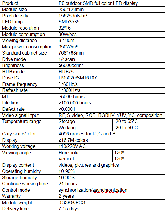 p8 led display.png